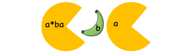 derive example 2