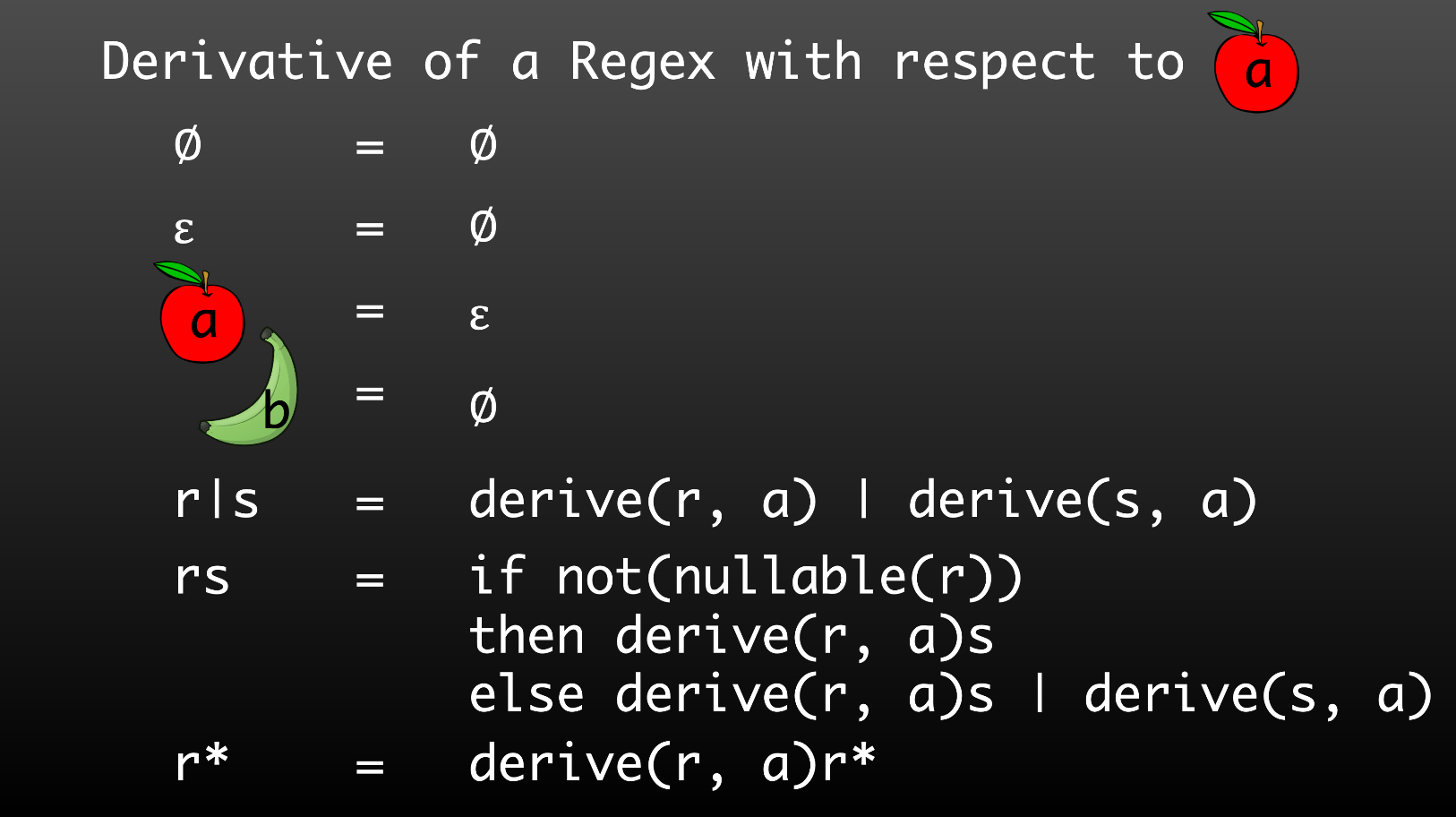 derive function
