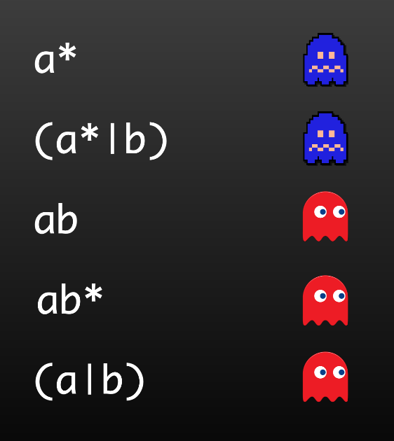 nullable examples