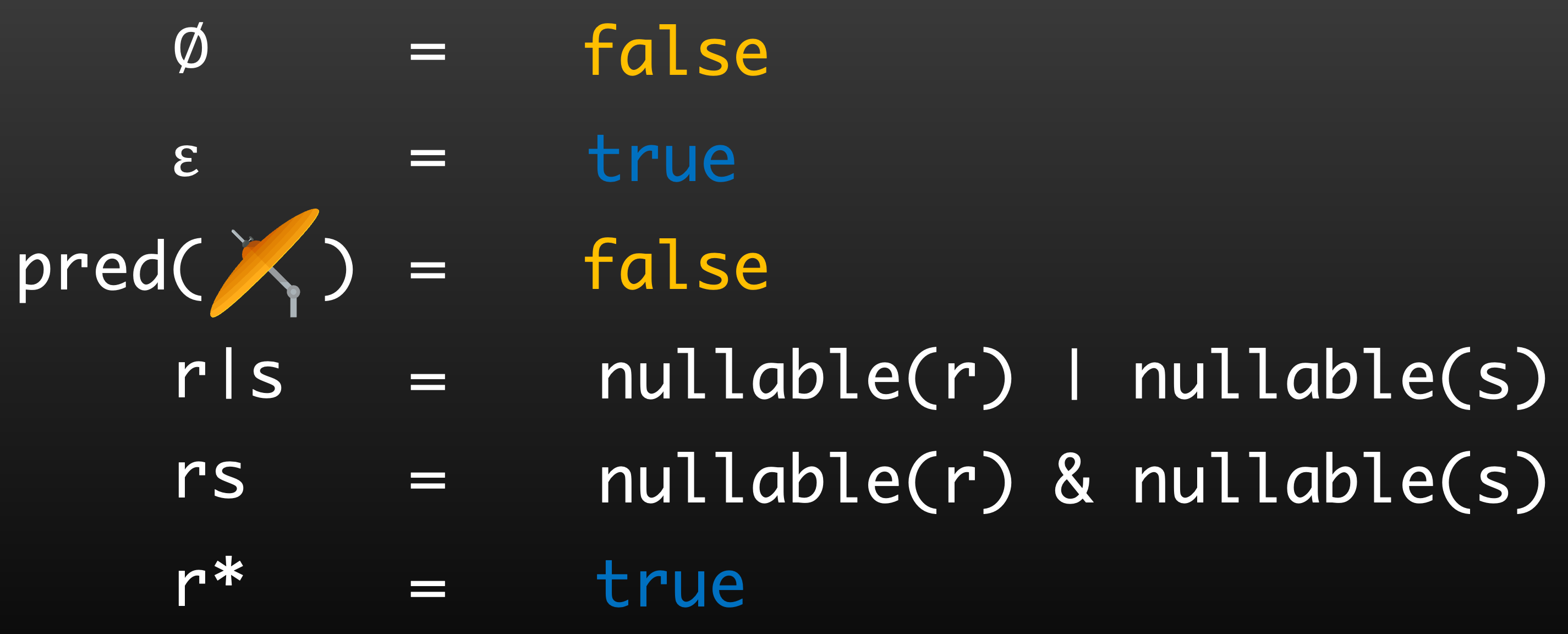 nullable function