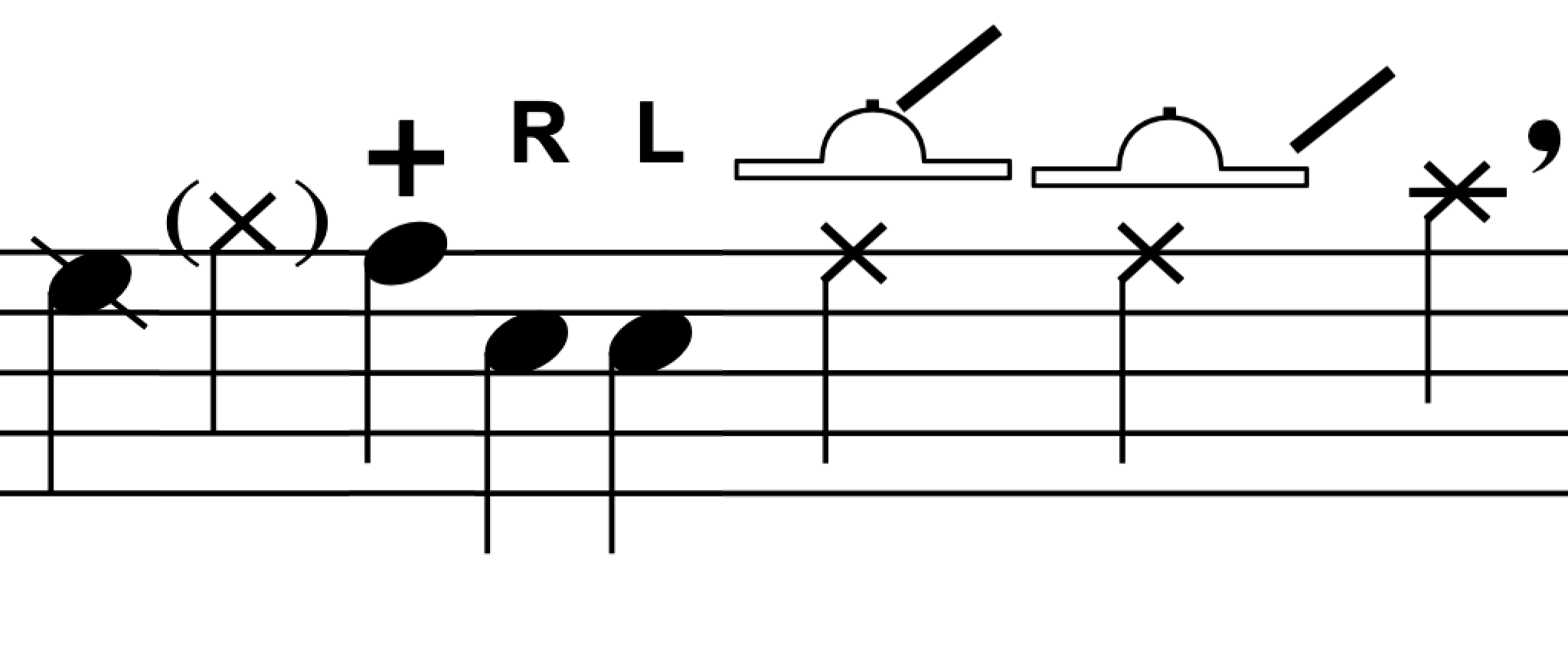 Drum notation modifiers: rim shot, ghost note, stopped, right stick, left stick, bell, edge and choked.
