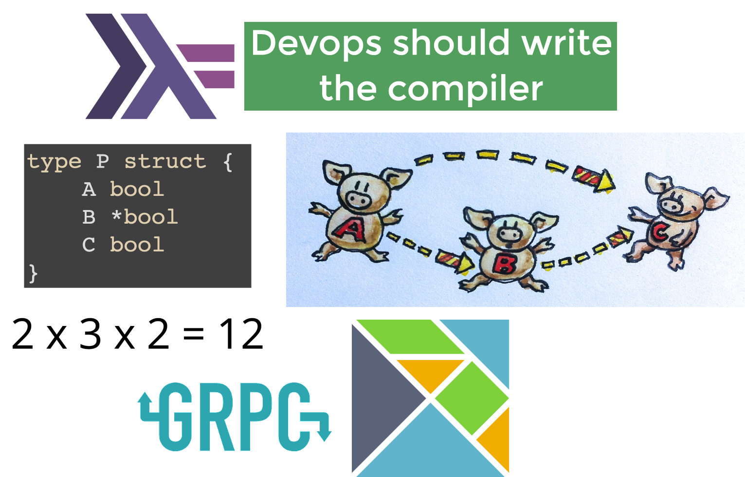 Collage of images from my presentations, including the Haskell, GRPC and Elm logos and a picture from Category Theory for Programmers by Bartosz Milewski